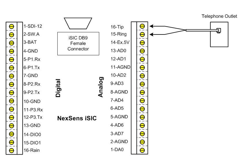 2100-iSIC Analog Phone Line - NexSens Technology Inc.