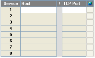 Enter IP address and 10001 for TCP Port