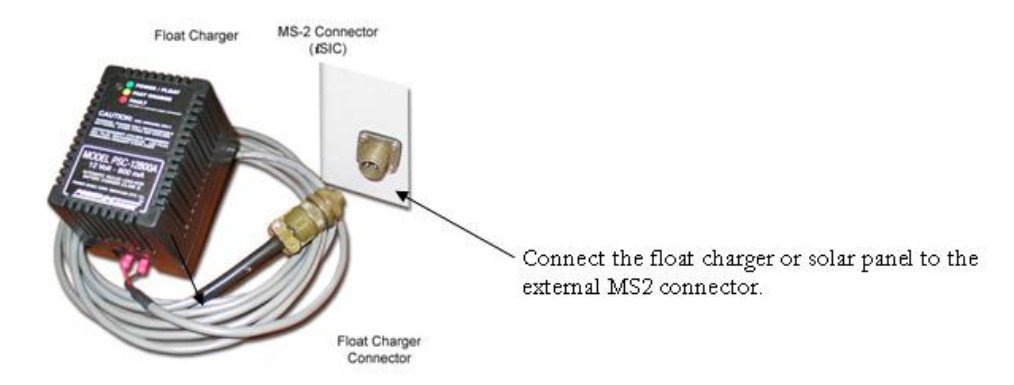 Float Charger