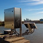 Real-Time River Monitoring