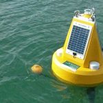 real time beach monitoring