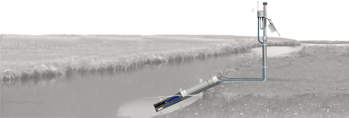 Stream & River Monitoring Data Logging