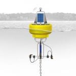 lake monitoring of water quality
