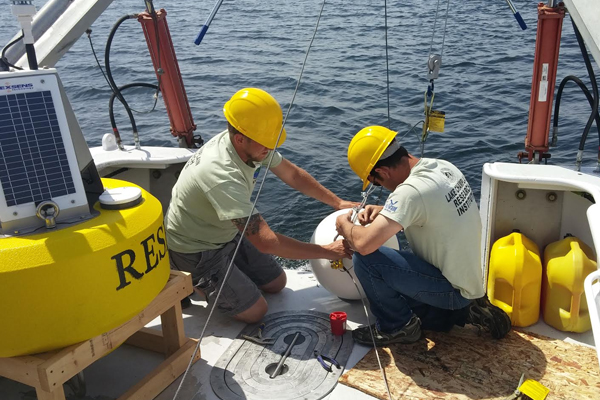 Monitoring An Active Thermocline, Rapid Changes