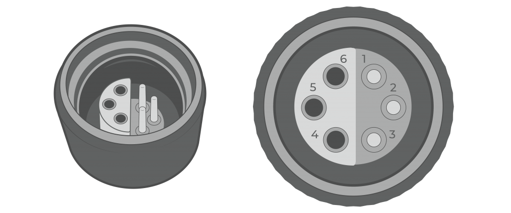 UW-6 power input receptacle pinout