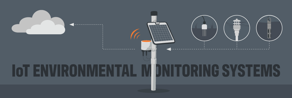 IoT environmental monitoring systems