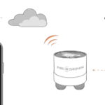An illustration of a In-Situ RDO Blue connected to a NexSens X2 Data Logger transmitting data to the cloud, which is shown on the WQData LIVE mobile app (depicted on a phone).