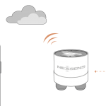 An illustration of an Aanderaa Doppler Current Profiler connected to a NexSens X2 Data Logger transmitting data to the cloud, which is shown on the WQData LIVE mobile app (depicted on a phone).