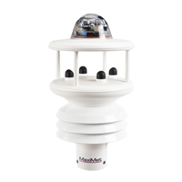  Gill MaxiMet Marine Compact Weather Stations 