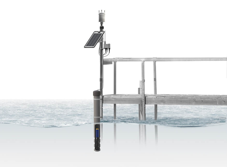 Dock Monitoring System