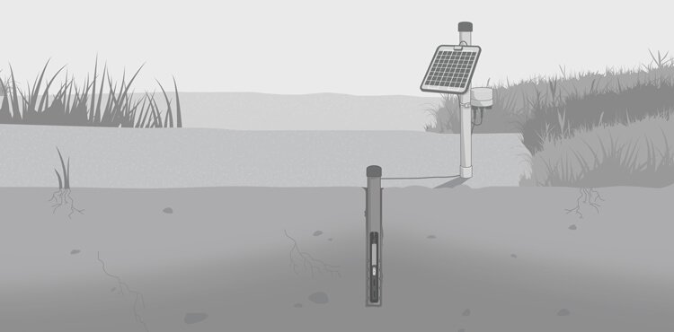 Illustration of a NexSens groundwater monitoring system