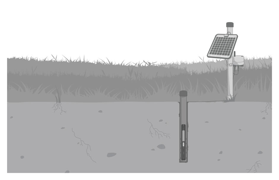 Illustration of ORP sensors placed in a well measuring groundwater.