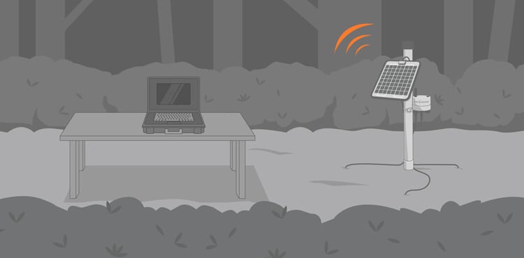 Illustration of a field computer data display in a forest next to a real-time soil monitoring station.