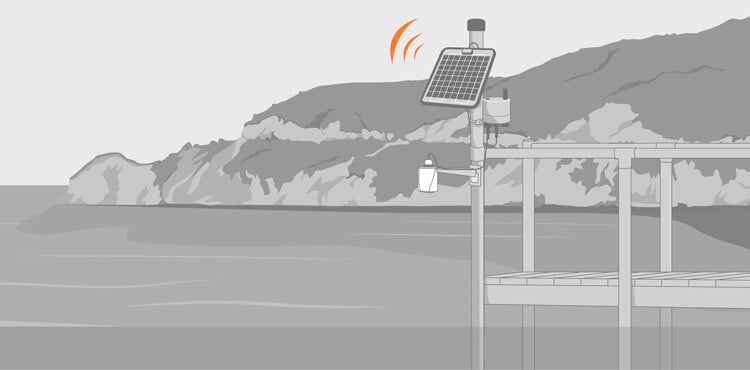 Illustration of a dock monitoring system that is measuring water level.