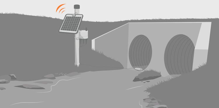 illustration depicting a real-time flow monitoring system near a culvert