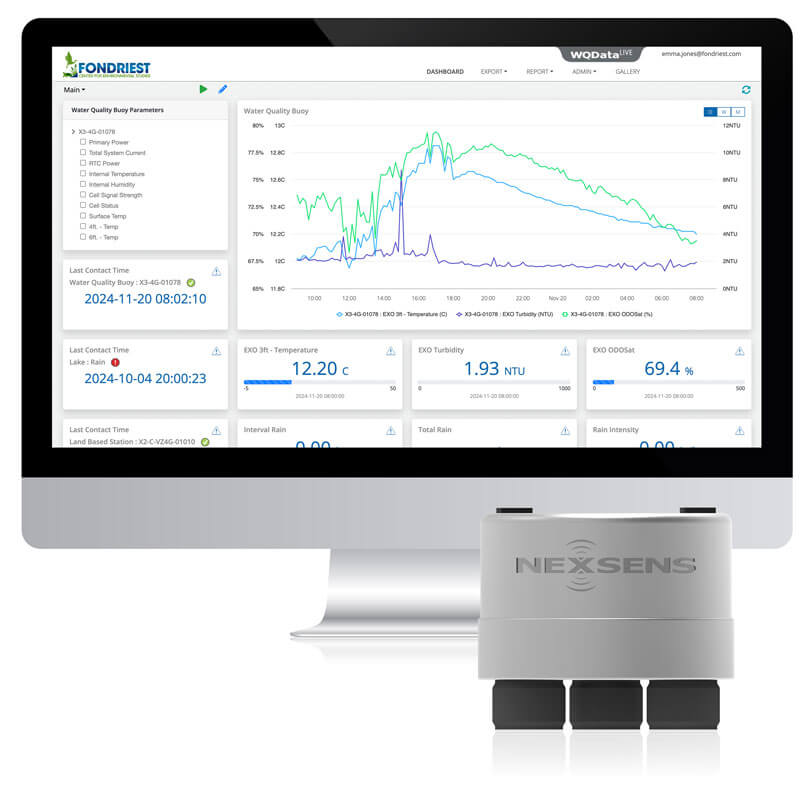 A NexSens X3 data logger with the WQData LIVE datacenter on a computer screen behind it.