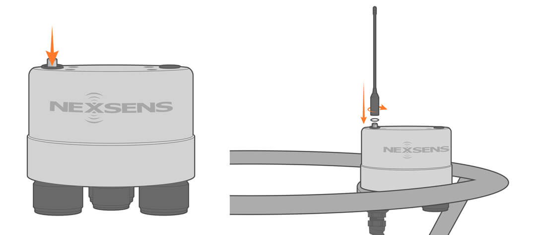 (left) A NexSens X3 data logger with telemetry antenna o-ring in place. (right) The telemetry antenna being installed.