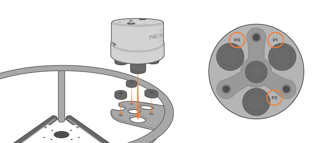 (left) Three black isolation washers are placed on top of the logger mount. (right) the bottom view of a NexSens X3 data logger with the port numbers circled.