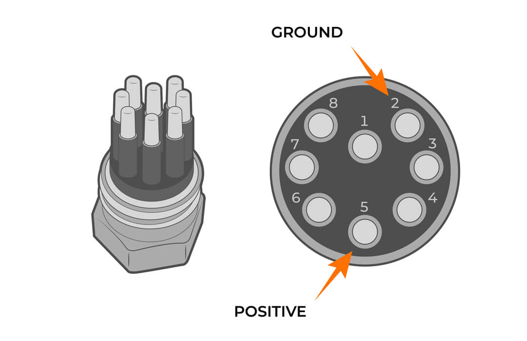 Close-up of the connector pins with arrows to pins 2 and 5. 2 is labeled the ground and 5 is labeled as the positive.