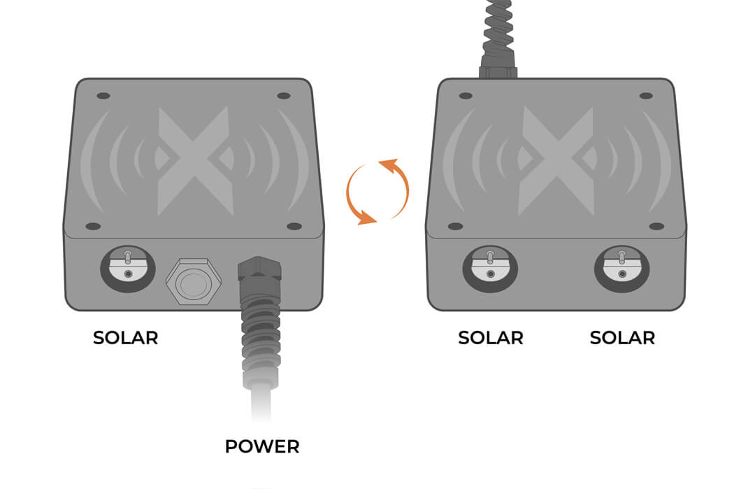 Left is one side of the XB-200 power hub and right is the opposite side. The left side shows a solar input port and the power output port. The right shows two solar ports.