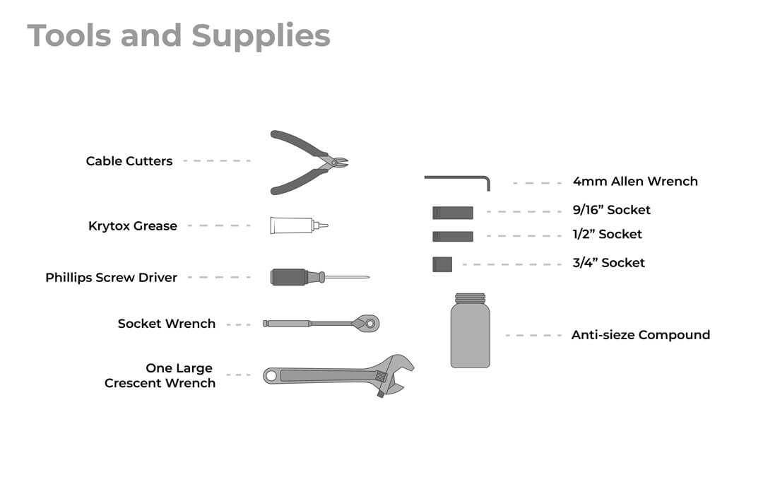 Tools and Supplies needed for the assembly of a NexSens XB-200 data buoy.