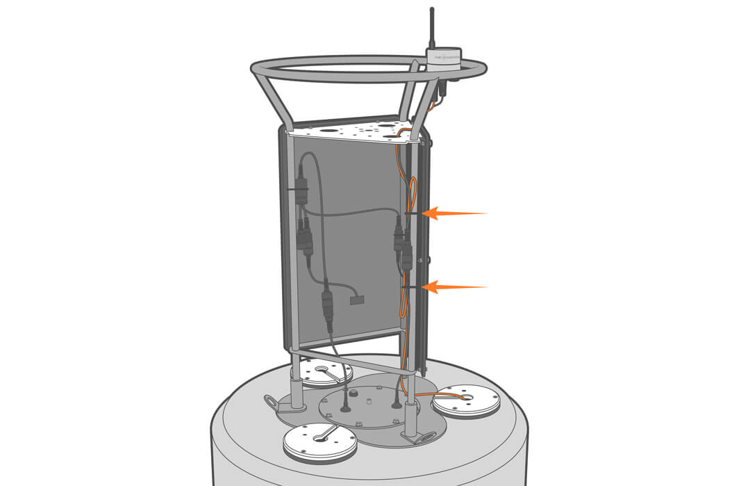 A NexSens large platform data buoy with the wire harness exposed and excess wire secured in place using cable ties.