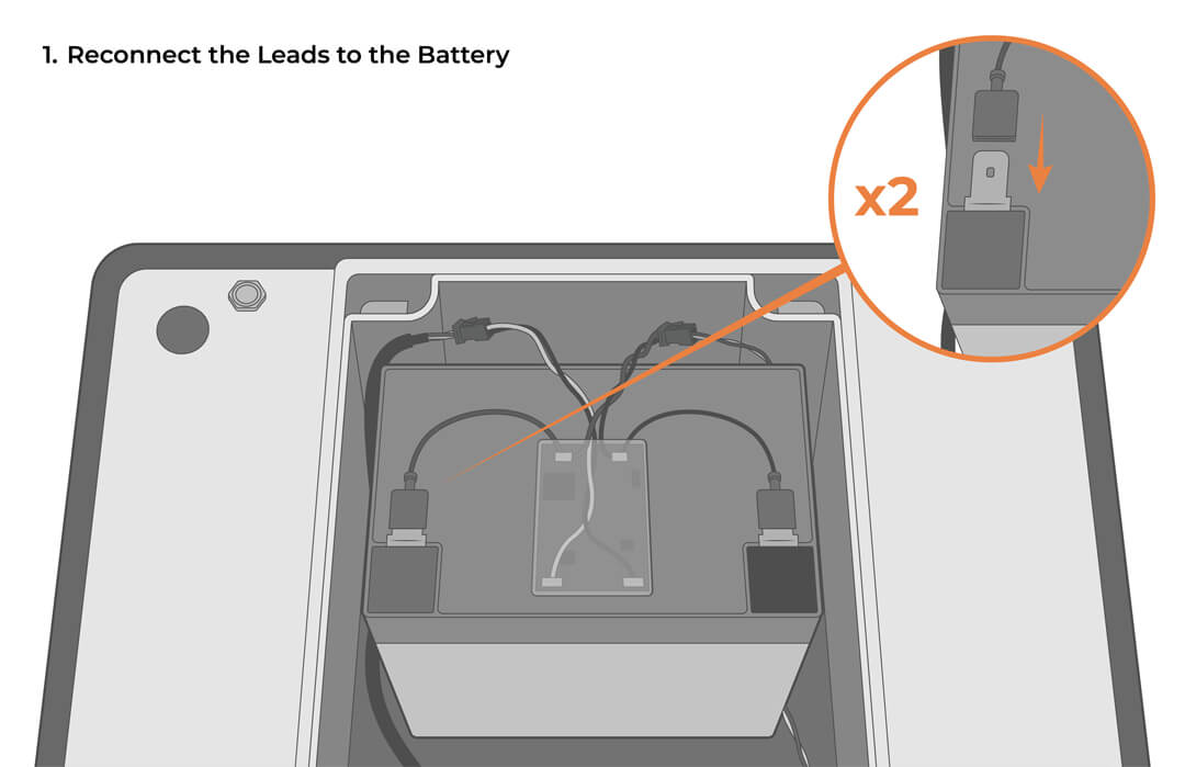 Reconnect the leads to the battery and carefully place it back inside the housing.