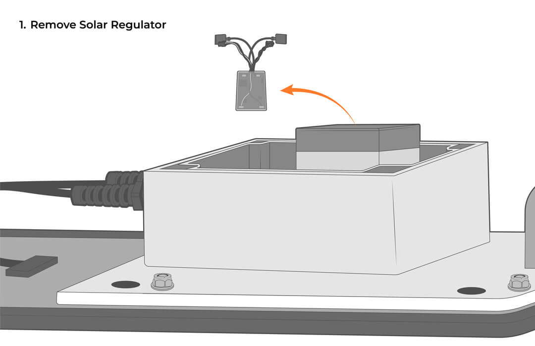 Remove the solar regulator.