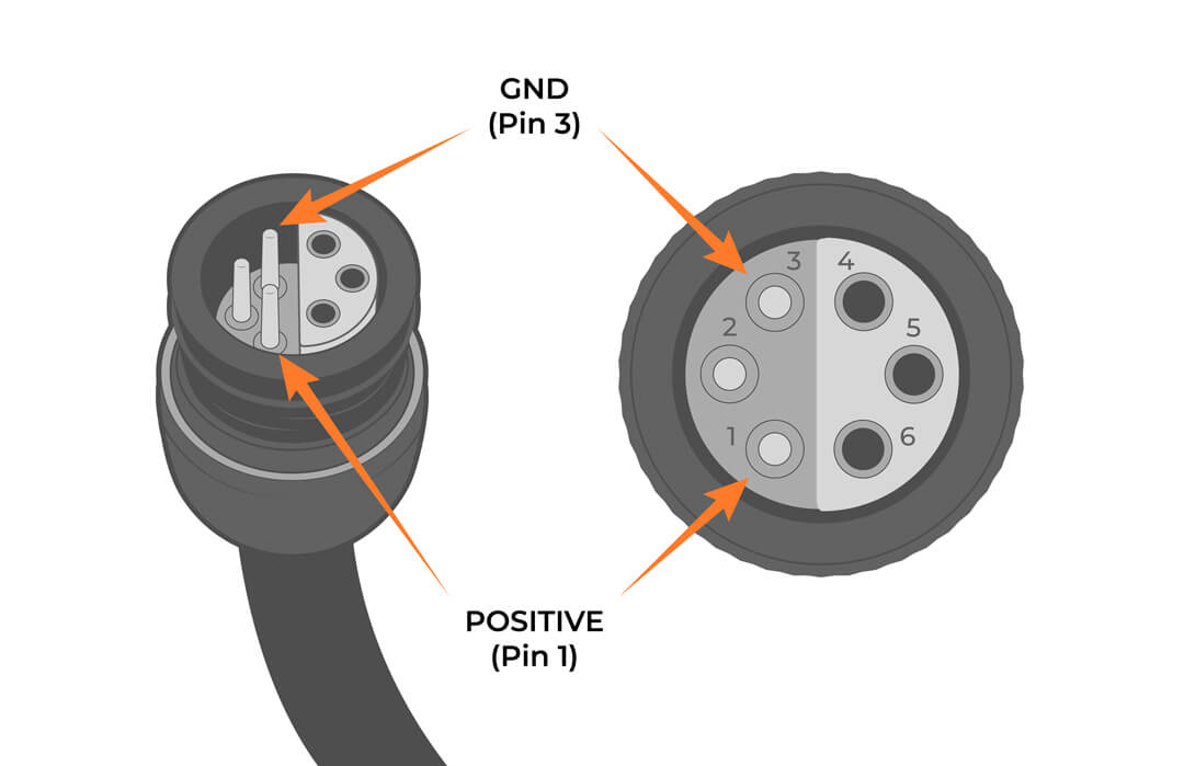Measure the voltage between Pins 1 and 3 of the pack’s UW-6 plug connector.