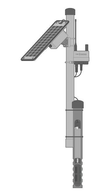 Dissolved Oxygen monitoring system, including a NexSens X3 data logger, solar power pack, and a multiparameter water quality sonde.