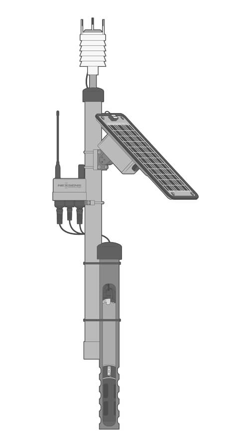 A pole-mounted real-time nutrient monitoring system that includes a NexSens X3 data logger, solar panel, weather station, and multiparameter sonde.