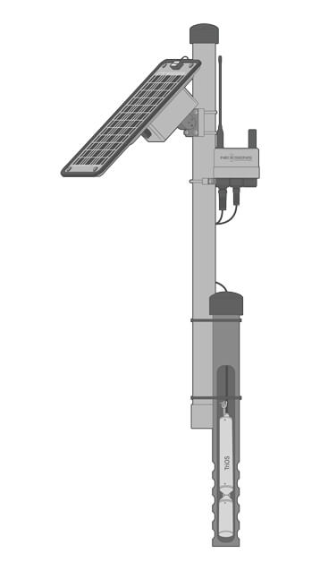 A pole-mounted real-time nutrient monitoring system that includes a NexSens X3 data logger, solar panel, and TriOS nutrient sensor.