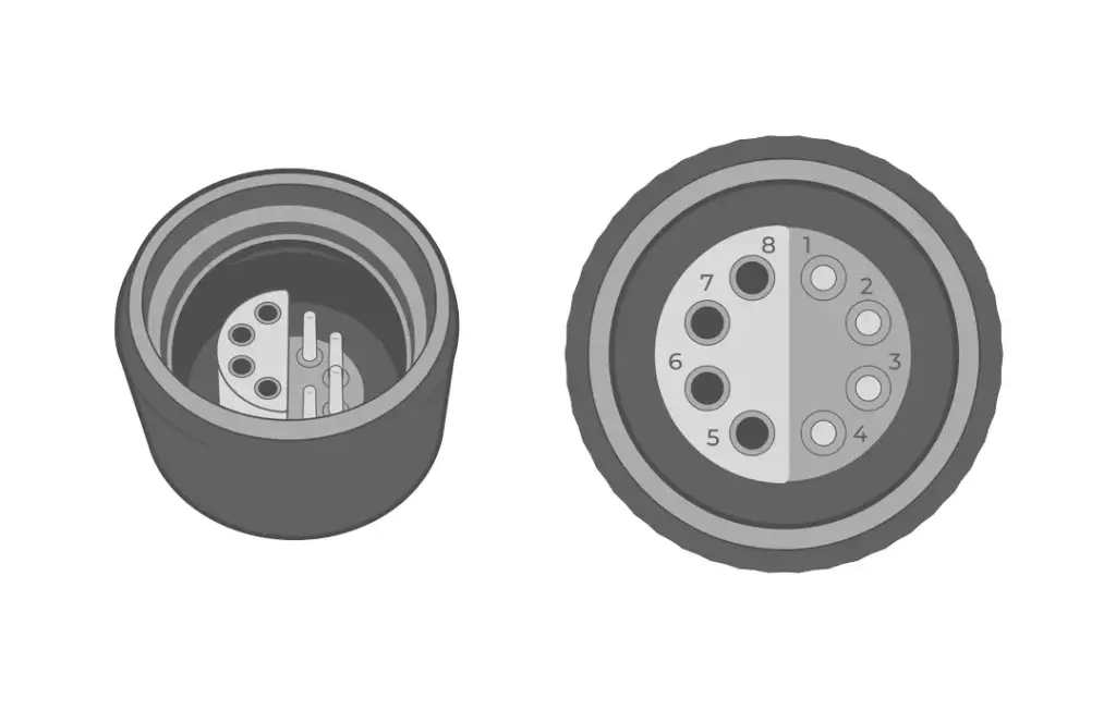 UW receptacle to flying lead cable (UW FLxR) pinout.
