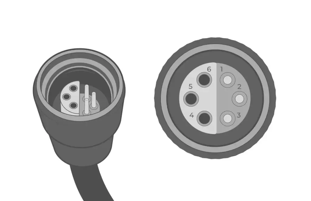 UW receptacle to flying lead cable (UW FLxR) pinout.