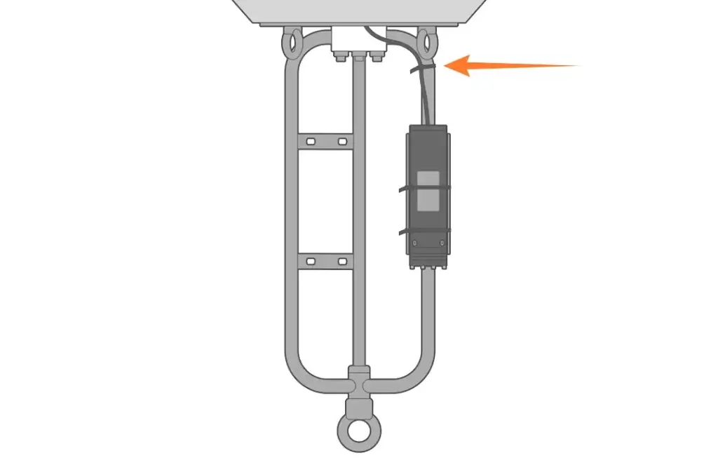 Further secure the assembly by adding a few additional ties to the cable.